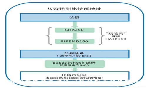中国数字钱包开通问题解析及解决技巧