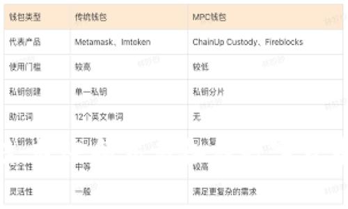 TP钱包的中文名是“TP钱包”。它是一款支持多种区块链资产管理的钱包应用，用户可以通过它安全地存储、转账和交易各种数字货币。如果你需要更多关于TP钱包的功能、使用方法或者安全性等方面的信息，请告诉我，我会尽力提供帮助。