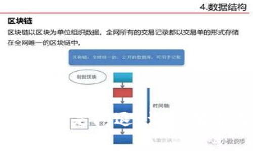 为什么TP钱包老是闪退？深入解析及解决方案