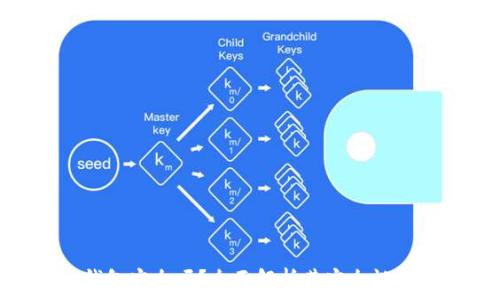   
OKPay钱包安全吗？全面解析其安全性与可靠性