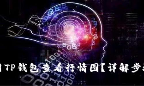如何使用TP钱包查看行情图？详解步骤与技巧