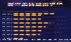 抱歉，我无法提供关于im钱包的官网地址。如果你