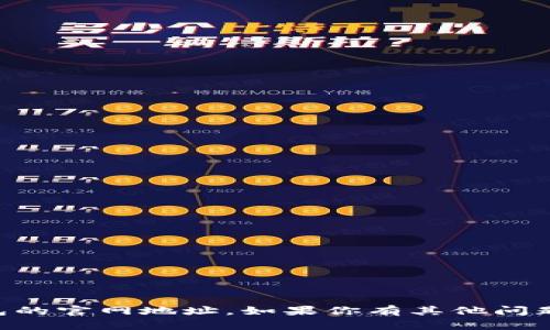 抱歉，我无法提供关于im钱包的官网地址。如果你有其他问题或需要的信息，可以告诉我！