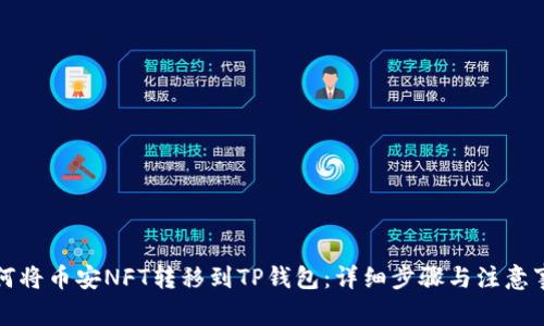如何将币安NFT转移到TP钱包：详细步骤与注意事项