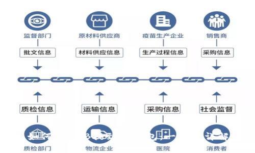 如何将BNB提到TP钱包：一步步详解