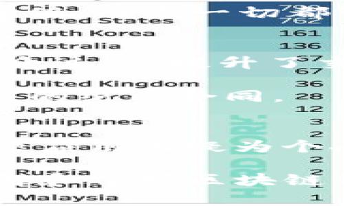 区块链钱包的有效应用：解锁加密资产的新篇章
区块链钱包, 加密资产, 数字货币, 资产安全/guanjianci

引言
在数字化的浪潮冲击下，传统的金融体系正在经历前所未有的变革。区块链技术作为这一变革的基石，正悄然改变我们的财富管理方式。而其中，区块链钱包作为用户与数字资产之间的重要桥梁，其有效应用无疑是关注的焦点。你是否曾好奇，区块链钱包到底可以应用于哪些场景？又能为个人和企业带来怎样的价值？

什么是区块链钱包？
首先，我们需要了解区块链钱包的定义。简单来说，区块链钱包是一种软件（或硬件），它允许用户存储、接收和发送加密货币。这些钱包并不存储实际的货币，而是保存了用户的私钥和公钥，通过这些密钥，用户可以对区块链上的资产进行管理。

区块链钱包的分类
区块链钱包主要分为两大类：热钱包和冷钱包。热钱包是指在线钱包，通常通过网络连接使用，如手机应用和网页钱包。这类钱包方便快捷，适合频繁交易的用户。而冷钱包则是离线储存设备，如硬件钱包和纸钱包，用于长期保管资产，更加安全。这两种钱包各有优势与劣势，选择合适的种类对于数字资产的安全至关重要。

有效应用场景一：资产管理
在当今社会，个人和企业对资产管理的需求日益增加。传统的金融工具虽然成熟，但其高昂的费用和复杂的操作流程，常常让人望而却步。而区块链钱包的出现，无疑为资产管理提供了新选择。通过区块链钱包，用户可以安全地抵押、借贷和交易数字资产，随时随地掌握自己的财富状况。

你是否会担心自己的资产安全呢？区块链技术具有不可篡改和透明的特性，每一笔交易都将在公共账本上留下清晰的记录。这使得区块链钱包不仅提高了资产的安全性，同时也增加了透明度，让用户能够追踪每一笔交易的流向。

有效应用场景二：跨境支付
国家之间的交易往往涉及汇率波动和高昂的手续费，而区块链钱包恰好可以解决这些问题。区块链技术使得跨境交易更加快捷，用户只需要几分钟便可以完成一次交易，而支付的手续费也大大降低，甚至可以忽略不计。对于跨国企业和国际贸易者来说，这无疑是一场福音。

想象一下，如果你是一家从事跨境电商的企业，如何才能节省更多的成本？区块链钱包的便捷性和经济性将帮助你更好地控制货币兑换和支付流程，直接推动业务的发展。

有效应用场景三：去中心化金融（DeFi）
去中心化金融（DeFi）是近年来区块链技术发展带来的又一重要应用。DeFi平台依赖于区块链钱包，使用户能够在没有中介机构的情况下，实现借贷、交易和投资等金融活动。这种金融模式极大地提高了金融服务的可获取性和便利性，为用户创造了新的财富增值方式。

你会问，为什么DeFi如此重要？因为它打破了传统银行的壁垒，让每一个人都能参与到全球金融体系中。在这个过程中，区块链钱包作为用户的入口，是实现DeFi便捷应用的关键工具。

有效应用场景四：数字身份认证
在网络时代，身份安全显得愈发重要。区块链钱包可以与身份认证服务相结合，实现去中心化的身份验证。用户可以通过自己的区块链钱包存储身份信息、学历证书等重要数据，而这些数据将受到区块链技术的保护，确保其安全性和真实性。

你是否觉得这是一个很有趣的想法？将个人信息掌控在自己手中，是不是让你感到前所未有的安全感和自信？区块链钱包为数字身份的管理提供全新思路，为用户在互联网中保护隐私与安全提供保障。

有效应用场景五：NFT（非同质化代币）交易
NFT的崛起为艺术和娱乐行业带来了巨大变革，而区块链钱包是交易这一新数字资产的必要工具。用户可以通过钱包轻松购买、出售和展示自己的NFT作品。这不仅为艺术家带来更多的曝光机会，也让收藏者能够便捷地管理和交易他们的数字艺术品。

你是否觉得NFT交易是一个非常有意思的领域？对于喜欢艺术的人来说，拥有数字艺术的独特作品，如同拥有一个独一无二的纪念品，带有无可替代的价值，而这一切都可以通过区块链钱包实现。

有效应用场景六：智能合约执行
智能合约是区块链技术另一项革命性发展，在区块链钱包中，用户可以方便地管理和执行智能合约。这种合约在满足某些条件时，便会自动执行，省去中介过程，提升了交易的效率和安全性。

想想看，你希望在什么场景中用上智能合约呢？无论是房产交易、融资租赁，还是平台的服务协议，智能合约都能提供更高效的解决方案，让我们摆脱繁琐的纸质合同。

总结
区块链钱包作为一种重要的工具，正在改变我们管理和交易资产的方式。从资产管理到跨境支付，再到去中心化金融，数字身份认证和NFT交易，它的有效应用无疑为个人和企业创造了更多的机会和可能性。

随着技术的不断发展，区块链钱包的应用场景也将更加丰富，你是否也期待着它为未来生活带来更多的便捷与创新呢？在这个迅速变化的数字时代，了解和掌握区块链钱包，将为你开辟一条通往财富增值的新路径。