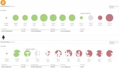 如何在TP钱包中找到签名选项？