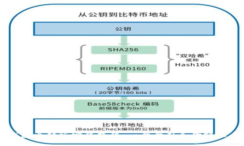 TP钱包电脑版安装教程：一步步引导你轻松上手