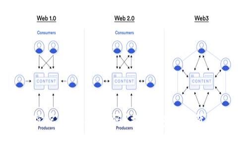 虚拟币实名认证安全吗？揭开安全性背后的真相