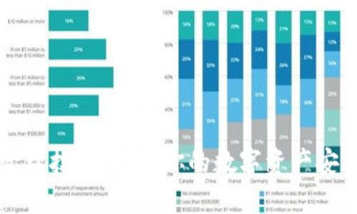区块链钱包管理技巧：保护你的数字资产安全的最佳实践