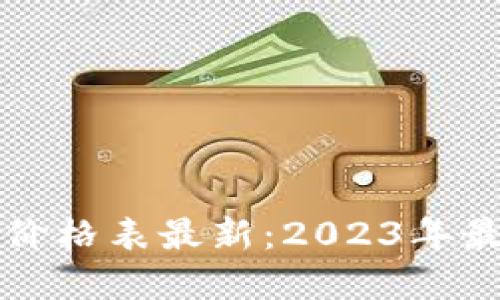 区块链电子钱包价格表最新：2023年最具性价比的选择