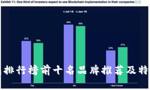 冷钱包排行榜前十名品牌推荐及特点解析