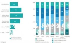   TP钱包支持找回吗？手机使用的安全性分析 /