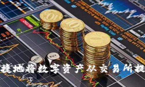 如何安全快捷地将数字资产从交易所提币到TP钱包