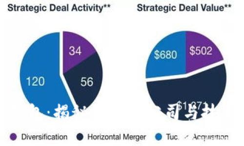 波币钱包：揭秘背后的公司与技术优势