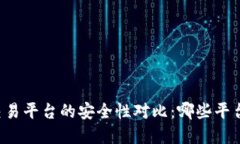 虚拟币交易平台的安全性对比：哪些平台更可靠