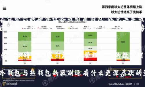 biao ti/biao ti区块链冷钱包与热钱包的区别大吗？揭开数字资产安全的面纱/biao ti

guan jianci/guan jianci区块链、冷钱包、热钱包、数字资产安全/guan jianci

引言
在数字货币飞速发展的今天，区块链技术和数字资产成为越来越多人关注的焦点。然而，随之而来的安全问题也日益凸显。这时候，钱包的选择便成为了每位数字货币投资者必须面对的重要决策。在众多钱包类型中，冷钱包和热钱包的讨论尤为热烈，那么，它们之间的区别真的那么大吗？让我们一起来深入探索这个问题。

什么是热钱包？
热钱包是指连接到互联网的钱包，使得用户能够方便地进行交易和操作。它们通常应用在交易所、移动应用和网页平台上。由于与网络的连接，热钱包为用户提供了快速的存取和交易体验，极大地方便了用户。例如，当你在交易所里购买比特币并快速在市场上交易时，你使用的正是热钱包。
然而，方便的背后是安全性的折损。热钱包面临着被黑客攻击、钓鱼攻击和其他网络风险的威胁。你是不是曾经在某个论坛上看到过有人因热钱包被盗而失去全部资产的案例？这样的故事不胜枚举，提醒我们在选择钱包时要慎之又慎。

冷钱包：安全容器
与热钱包相对的，是冷钱包。冷钱包是指与互联网无连接的钱包，通常保存为硬件设备或者纸质存储。这意味着，只要设备不被物理损坏，黑客就无法直接获取到其中储存的数字资产。因此，冷钱包在安全性上要远高于热钱包。
比如，如果你在家里将比特币存储在一台未连接网络的硬件钱包中，即使你的电脑或手机受到攻击，黑客也无法进入这个硬件设备。听上去是不是相当安全？但是，冷钱包的操作远不如热钱包方便，用户在进行交易时需要先将资产转移至热钱包中，这个过程显得繁琐。因此，许多用户在选择时常常陷入困境：在安全和便利之间，你会如何选择？

冷钱包与热钱包的主要区别
冷钱包与热钱包的主要区别包括安全性、方便性、使用场景和费用等方面。
ul
    listrong安全性：/strong如前所述，冷钱包由于与互联网隔绝，安全性高，而热钱包因其在线特性，相对不那么安全。/li
    listrong便利性：/strong热钱包操作简单，可以迅速完成交易，适合频繁交易的用户；而冷钱包则需要用户在进行交易时进行多步操作，适合长期持有。/li
    listrong使用场景：/strong热钱包适合短期用途，如日常交易和投资，而冷钱包更适合长期投资，尤其是那些不打算经常交易的用户。/li
    listrong费用：/strong一般来说，冷钱包会涉及购买硬件的成本，而热钱包大多是免费的服务，用户只需支付交易费用。/li
/ul
因此，对于不同的用户需求，冷钱包和热钱包也就展现出了各自的特点和优势。你是否已经开始思考，自己在数字资产管理上更注重的是安全性还是便利性？

普通用户该如何选择？
在最终的选择上，用户应该根据自己的需求和风险承受能力来做出决策。如果你是一个活跃的交易者，热钱包也许更适合你；反之，如果你是长期持有者，冷钱包可能是更佳的选择。
然而，一个明智的解决方案是结合使用冷钱包和热钱包，你是否考虑过这种方式？例如，使用热钱包进行日常小额交易，而将大部分资产安全地存储在冷钱包中，这样既能享受快捷的交易，又可以保障资产的安全性。

安全性提示
无论你选择哪种类型的钱包，安全永远是第一位的。在使用热钱包时，确保启用两步验证，并保持系统和应用的最新版本；而在使用冷钱包时，务必妥善保管你的硬件设备或纸质钱包，以免丢失或损坏。
此外，备份也是极为重要的。对每一个钱包，设置强密码，并定期进行数据备份也是非常必要的。谁都不愿意在某一天发现，自己辛苦积累的数字资产因设备故障而丢失，生活中的不确定性已经够多了，我们毋需再为此担忧。

结论
总的来说，热钱包和冷钱包的区别不仅在于安全性和便利性，更在于用户的使用需求和风险管理。在数字资产不断创新和变化的今天，理解和掌握这些知识将帮助我们更好地管理自己的数字财富。你是否随着我们的讨论，对这两种钱包有了更加清晰的理解？希望本文能为你的区块链之旅提供一些有价值的见解与建议。

最后，请记得投资有风险，使用钱包需谨慎。无论选择热钱包还是冷钱包，正确的使用方法和安全意识都能为你带来更安心的投资体验。因此，你觉得冷钱包与热钱包的区别还有什么更深层次的影响吗？或许在未来，随着技术的进步，它们的界限还能进一步模糊，也许会出现更加安全便利的新形式。欢迎分享你对这方面的看法！