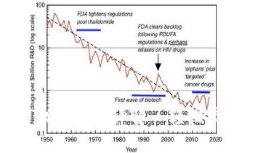 TP钱包法币账户权限转让详解—轻松搞定数字资产管理