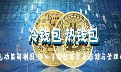 区块链钱包功能解剖图：深入了解数字货币存储与管理的关键工具