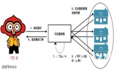 2023年最值得尝试的数字钱包推荐及使用指南