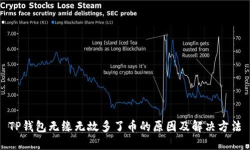 TP钱包无缘无故多了币的原因及解决方法