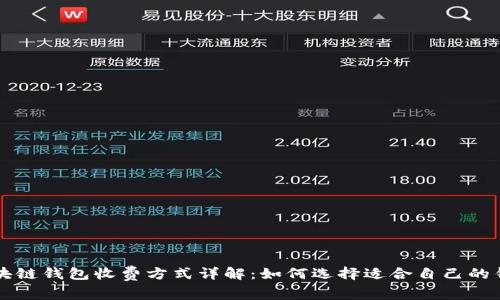 区块链钱包收费方式详解：如何选择适合自己的钱包