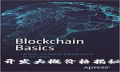 区块链钱包开发大概价格揭秘与市场分析