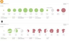 如何解决TP钱包闪兑一直兑换中的问题：详细指南
