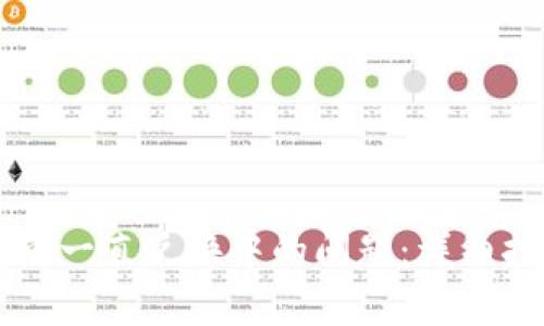 如何解决TP钱包闪兑一直兑换中的问题：详细指南与常见疑问解析