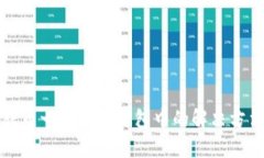 TP钱包转币一直显示打包中的解决方法与解析