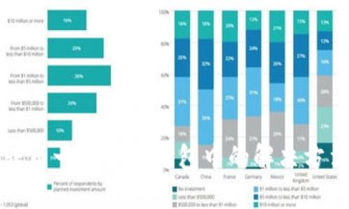 TP钱包转币一直显示打包中的解决方法与解析