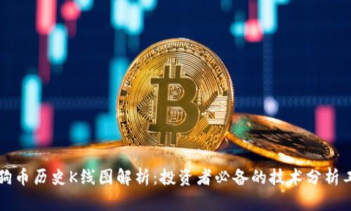 狗狗币历史K线图解析：投资者必备的技术分析工具