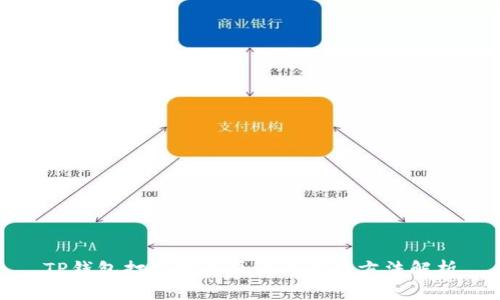 TP钱包打不开的原因与解决方法解析