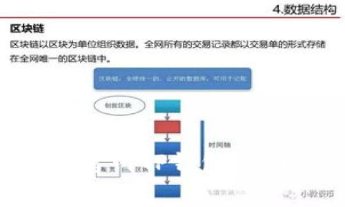 如何安全下载官网TP钱包：步骤与注意事项