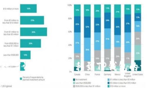如何将数字资产安全转移到TP钱包的详尽指南