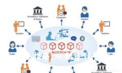 个人加密钱包使用指南：从创建到管理的全流程