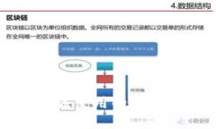新版本TP钱包无法使用的原因及解决方法详解