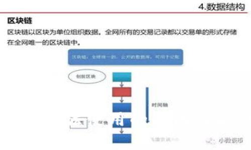 新版本TP钱包无法使用的原因及解决方法详解