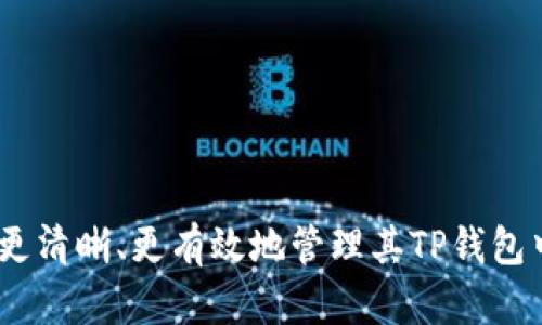    如何取消TP钱包中的以太坊交易？  / 
 guanjianci  TP钱包, 以太坊交易, 取消交易, 加密货币  /guanjianci 

在加密货币交易中，尤其是在使用像TP钱包这样的数字钱包时，用户有时可能会遇到需要取消交易的情况。在这些情况下，了解如何有效地取消以太坊交易是非常重要的。本文将详细介绍如何在TP钱包中取消以太坊交易，并且解答与该主题相关的常见问题，以帮助用户更好地理解这一过程。

一、TP钱包简介
TP钱包是一款流行的数字货币钱包，支持多种加密货币的存储、转账和交易，尤其以太坊和ERC20代币最为常见。TP钱包以其用户友好的界面和高度的安全性而受到广泛欢迎。用户可以通过TP钱包轻松管理其加密资产，发送和接收以太坊（ETH）及其代币。

二、以太坊交易的基本流程
在了解如何取消以太坊交易之前，首先需要明白以太坊交易的基本流程。以太坊交易包括几个关键步骤：
ol
    listrong发起交易：/strong用户在TP钱包中输入接收者地址、交易金额及手续费，确认交易后，钱包会生成交易数据并发送到以太坊网络。/li
    listrong交易确认：/strong沿着交易播送的过程，网络节点会验证该交易的合法性，然后将其打包到区块中，完成交易确认。/li
    listrong交易完成：/strong一旦交易被确认，送出交易的ETH将会从发起者的账户中扣除，并且接收者会收到相应的ETH。/li
/ol

三、如何取消TP钱包中的以太坊交易
在TP钱包中，取消以太坊交易的需求频繁出现，尤其是在用户发送交易后发现某种错误，或者希望调整交易费用。在某些情况下，用户可以取消或替换交易。以下是一些常见的方法：

h41. 替代交易/h4
一种常用方法是发送一笔新的交易，替代原来的交易。用户可以尝试这样做：
ol
    li打开TP钱包，进入