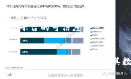   如何通过TP钱包在薄饼上出售数字货币视频教程 / 

 guanjianci TP钱包, 薄饼, 数字货币, 卖币视频 /guanjianci 

随着虚拟货币的不断普及，越来越多的投资者开始关注和使用数字货币钱包，其中TP钱包因其安全性和用户友好性受到众多用户的青睐。薄饼（PancakeSwap）作为一个去中心化交易所，允许用户在其平台上进行币的交易，而许多用户希望了解如何通过TP钱包在薄饼上出售数字货币。本文将详细介绍这一过程，并解答相关问题。

1. 什么是TP钱包？
TP钱包是一款安全易用的数字货币钱包，支持多种主流的数字货币。用户可以通过TP钱包进行币的存储、转账、交易等操作。由于其良好的安全性和便捷性，TP钱包在全球范围内拥有非常庞大的用户基础。
TP钱包的主要特点包括：支持多种数字资产，简单易用的用户界面，内置去中心化交易所（DEX），以及高安全性等。用户只需下载相应的应用程序，进行账户注册，即可轻松操作。

2. 什么是薄饼（PancakeSwap）？
薄饼（PancakeSwap）是基于币安智能链（BSC）的去中心化交易所，致力于为用户提供高效、低手续费的交易体验。它允许用户在平台上进行代币的交换、流动性池的添加与撤回、农场挖矿等操作。
薄饼的工作原理与传统的中心化交易所有所不同，用户无需通过中央机构进行交易，而是通过去中心化的合约直接进行代币的交换。这种模式不仅降低了交易费用，还增加了用户对其资金的控制。

3. 如何在TP钱包中出售代币？
首先，用户需要确保其TP钱包中已经充值了相应的代币。在了解如何在薄饼出售代币之前，用户需完成以下几个步骤：

strong步骤一：安装TP钱包/strong
用户可以在手机应用商店中搜索“TP钱包”，然后进行下载安装。完成后，注册账户，创建钱包并备份助记词。

strong步骤二：充值代币到TP钱包/strong
用户可以通过转账的方式将代币充值到自己的TP钱包中，或从交易所将代币提取到TP钱包。

strong步骤三：连接薄饼平台/strong
打开薄饼官网或应用，通过“连接钱包”选项连接自己的TP钱包。在此过程中，用户需要选择TP钱包作为连接方式，并在钱包中签署相关的连接请求。

strong步骤四：选择代币进行交易/strong
在薄饼平台上，用户可以选择“交易”功能，然打开交易界面。选择要出售的代币，并输入数量。在输入过程中，系统会自动计算出相应的交易价格和手续费。

strong步骤五：确认交易/strong
一旦用户确认交易信息无误，就可以提交交易。在此过程中，TP钱包会请求用户确认这笔交易，用户需在钱包中查看并确认。

4. 在出售代币时需要注意什么？
用户在出售代币时需注意以下几点：
strong注意一：交易手续费/strong
去中心化交易所的手续费通常比中心化交易所低，但依然存在。用户在进行交易时需确认手续费并计算好出售的代币数量，以免造成亏损。

strong注意二：市场波动/strong
数字货币市场波动较大，用户在交易时需关注市场行情。过高的市场波动可能会影响用户的交易决策，应及时观察价格变动。

strong注意三：令牌的流动性/strong
用户需要确保自己要出售的代币在薄饼上具有一定的流动性，这样才能更顺利地进行交易。若代币流动性不足，用户可能无法以理想的价格快速成交。

5. 问题解答

问题一：TP钱包的安全性如何保证？
TP钱包的安全性主要由几个方面来保证：
strong1.助记词和私钥/strong：用户在创建TP钱包时，会生成一组助记词和私钥。这些信息是用户访问自己资产的唯一凭证，因此必须妥善保存，避免泄露。
strong2.多重签名/strong：TP钱包支持多重签名功能，用户可以设置多个签名地址，以提高账户的安全性。
strong3.智能合约审计/strong：TP钱包会定期对其智能合约进行代码审计，以发现潜在的安全漏洞，并进行修复。常用的智能合约会经过专业机构的审核，以确保其安全性。
strong4.社区反馈机制/strong：TP钱包鼓励用户在发现安全漏洞后及时反馈，确保钱包的安全性随着用户反馈不断改进。
综上所述，TP钱包在资金安全性方面有着较高的保障，用户在使用过程中只需注意保护自己的助记词和私钥。

问题二：薄饼的流动性池是如何运作的？
薄饼的流动性池是一个去中心化的资金池，用户可以通过提供流动性赚取平台的交易手续费。其运作机制如下：
strong1.流动性提供者（LP）/strong：用户可以向流动性池添加资金，成为流动性提供者。用户需同时存入两种代币，以保证交易对的流动性。
strong2.智能合约管理/strong：薄饼使用智能合约管理流动性池的资金，确保交易的顺利进行。用户在流动性池中提供资金后，可以获得相应的流动性代币作为凭证，这些代币可用于提取未来的收益。
strong3.交易手续费分配/strong：每当有用户在薄饼上进行交易时，都会产生手续费。薄饼将产生的手续费按比例分配给流动性提供者，从而激励用户继续提供资金。
总结：薄饼的流动性池是一个公平、高效的生态系统，为交易者和流动性提供者创造双赢局面。

问题三：在薄饼上交易有哪些风险？
虽然薄饼提供了方便的去中心化交易体验，但用户需要认识到其中潜在的风险：
strong1.市场波动风险/strong：数字货币市场波动性极高，用户在交易时需谨慎考虑价格变化，以免造成损失。
strong2.智能合约风险/strong：薄饼使用的智能合约可能存在漏洞，若未经过严谨的审计，可能会导致用户资金损失。因此，用户应尽量选择声誉良好的合约进行交易。
strong3.流动性风险/strong：某些小型代币在薄饼上的流动性较差，可能导致用户难以以理想价格出售代币，这种情形在市场情绪波动较大的时候更加明显。
strong4.错误操作风险/strong：用户在操作过程中可能出现错误，如输入数量错误或选择错误的代币，导致交易失败或损失。用户应在进行交易前仔细确认每一步。
用户在使用薄饼进行交易时应时刻保持警惕，增强风险意识，才能更好地保障自己的资金安全。

问题四：如何提高在薄饼上的交易效率？
提高在薄饼上的交易效率的方法可以从学习和实践两个方面入手：
strong1.熟悉平台规则/strong：用户在进行交易前应熟悉薄饼的各项规则和操作流程，了解如何设置交易限价、滑点等参数，提高交易成功率。
strong2.跟踪市场动态/strong：用户需定期关注数字货币市场的动态，尤其是自己持有代币的市场行情，一旦抓住机会及时出售，将能最大程度减少损失。
strong3.使用工具辅助决策/strong：如今有不少市场与数据分析工具提供给用户，借助这些工具可以更好地了解市场走势，从而做出更加明智的交易决策。
strong4.加入互动社区/strong：用户可以加入一些数字货币社区，积极参与讨论与交流，借鉴他人的交易经验，提升自己的交易水平。
通过不断学习和实践，用户在薄饼上的交易效率会有明显提升。

问题五：数字货币交易未来的发展趋势如何？
随着数字货币的快速发展，未来交易市场将呈现出以下几个趋势：
strong1.去中心化交易所的兴起/strong：越来越多用户倾向选择去中心化交易所进行操作，降低依赖性，这对中心化交易所的体量形成挑战。
strong2.合规与监管/strong：随着数字货币交易市场的快速成长，各国监管机构也在加大对这一领域的关注，合规成为行业发展的重要方向。
strong3.传统金融与数字货币结合/strong：数字货币和传统金融机构的结合不断深化，例如一些银行开始提供数字资产的存储和管理服务，形成新的金融生态。
strong4.用户体验的提升/strong：未来的数字货币交易平台将更加注重用户体验，例如通过量化分析为用户提供交易建议、引入先进的安全技术等，增强平台的可信度。
综上所述，数字货币交易市场的发展前景广阔，但相应的监管和技术挑战也需要引起重视。

总结：本文详细介绍了通过TP钱包在薄饼出售数字货币的操作步骤，以及相关的安全性、流动性和风险等问题。希望这些信息能帮助用户更好地理解和使用TP钱包和薄饼，提升其数字货币交易技能。如果你还有其他问题，欢迎继续关注！