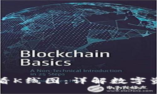 如何在TP钱包中查看K线图：详解数字资产交易的实用技巧