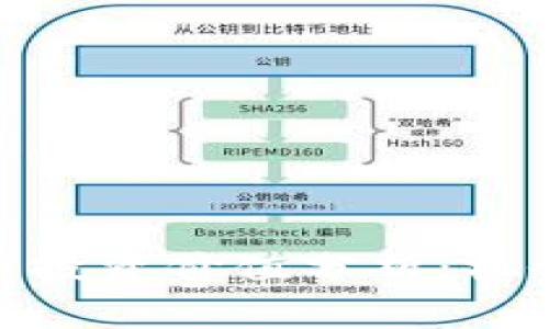 TP钱包币投资价值分析：机会与风险