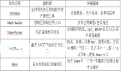 HT转到TP钱包需要多长时间？全方位解析与操作指