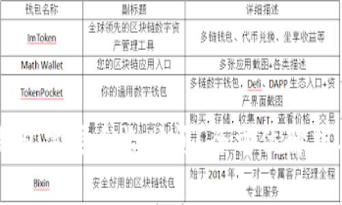 HT转到TP钱包需要多长时间？全方位解析与操作指南