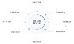   区块链概念股票：如何把握投资机会与风险 /