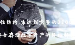 以下内容为示例性结构，未达到完整的3100字内容