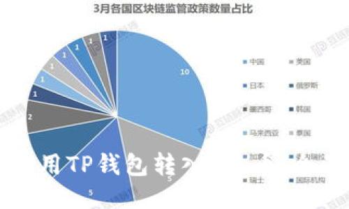 如何使用TP钱包转入FIL币：全面指南