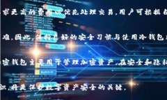   加密钱包的完整指南：如何选择和使用您的数字