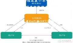    转入TP钱包选择HECO链是否合适？全面解析与用