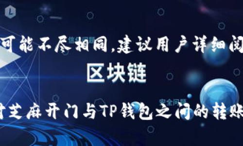   芝麻开门与TP钱包转账攻略：解锁数字资产新方式 / 
 guanjianci 芝麻开门, TP钱包, 转账教程, 数字资产 /guanjianci 

引言
在当今区块链技术快速发展的时代，数字货币的转账方式日益受到关注。芝麻开门作为一个新兴的数字资产管理平台，与TP钱包之间的转账操作备受用户热议。本文将详细探讨如何在这两个平台之间进行转账，并分析其背后的操作流程、注意事项以及解答相关的常见问题。

一、芝麻开门和TP钱包简介
在深入转账操作之前，我们首先需要了解芝麻开门和TP钱包的基本概念。

芝麻开门是一个以安全和便捷为核心的数字资产管理平台。用户可以在平台上轻松管理自己的数字货币，进行转账、收款及其他资产操作。此外，芝麻开门还提供了一系列的投资理财产品，帮助用户提升资产增值的机会。

TP钱包则是一款功能强大的去中心化数字货币钱包，支持多种数字资产的存储与管理。用户可以通过TP钱包进行币种的交易、转账以及参与各种区块链项目。TP钱包以其出色的安全性和多功能性，在全球范围内赢得了大量用户的信任。

二、芝麻开门与TP钱包转账的准备工作
在进行转账之前，用户需要确保以下几个准备工作就绪：

1. **账户注册**：用户需确保已在芝麻开门和TP钱包上注册并完成身份验证，以便顺利进行转账。

2. **资金准备**：确认芝麻开门账户中有足够的数字资产，以及TP钱包地址的正确性，以避免因地址错误造成资金损失。

3. **网络环境**：确保在操作过程中的网络连接稳定，以避免因网络问题导致的转账失败或延迟。

三、芝麻开门转账至TP钱包的具体操作步骤
以下是芝麻开门转账至TP钱包的具体操作步骤：

1. **登录芝麻开门**：打开芝麻开门应用，输入账号和密码以登录账户。

2. **找到转账功能**：在首页选择“转账”功能，或者在菜单中找到相关选项。

3. **输入TP钱包地址**：在转账页面上，输入TP钱包的地址。确保地址无误，因为区块链转账是不可逆的。

4. **选择转账金额**：输入要转账的金额，确认账户中是否有足够的余额完成此次转账。

5. **确认转账信息**：检查转账信息，包括转账金额和收款地址，确保无误后点击确认。

6. **输入交易密码**：此时需要输入交易密码以确认该转账操作；如果有双重验证，确保完成所有必要的安全验证步骤。

7. **等待确认**：在转账完成后，系统会显示转账成功的信息。此时可以在TP钱包中查看是否到账。

四、TP钱包转账至芝麻开门的具体操作步骤
若需将TP钱包中的资金转账至芝麻开门，操作步骤如下：

1. **打开TP钱包**：首先，打开TP钱包应用并输入登录信息。

2. **选择转账功能**：在主界面中选择“转账”选项，进入转账页面。

3. **输入芝麻开门地址**：在转账页面中，填写芝麻开门的接收地址，核实无误后继续。

4. **输入转账金额**：选择要转账的金额，并确保TP钱包中的余额足够满足转账要求。

5. **确认转账信息**：认真检查转账金额和接收地址，再点击确认操作。

6. **完成安全验证**：根据设置的安全验证方式，输入相关信息完成验证。

7. **查看转账状态**：转账完成后，可以在TP钱包和芝麻开门内查看到账情况。

五、转账中的常见问题及解决方案
在进行芝麻开门与TP钱包之间的转账时，用户可能会遇到一些常见问题，以下是对这些问题的解答：

问题1：转账过程中出现地址错误怎么办？
如果在输入TP钱包或芝麻开门地址时输入错误，资金将无法到账。区块链转账是不可逆的，除非对方主动进行反向转账，否则无法挽回资金。为了避免这种情况，建议用户在输入地址前后进行仔细核对，并考虑使用二维码扫描功能，而不是手动输入地址。

问题2：转账时间过长，如何查找交易状态？
区块链转账需要一定时间，不同网络拥挤程度会影响到账时间。用户可以通过芝麻开门或TP钱包提供的交易记录查看交易状态，或使用区块链浏览器输入交易ID进行查询。如果长时间未到账，可以联系相关客服咨询。

问题3：转账过程中出现系统故障该如何处理？
遇到系统故障时，应首先确认自身网络是否稳定。如果网络正常而系统依然无法使用，请检查芝麻开门或TP钱包的官方渠道，了解是否有系统维护或故障通知。如果确认系统正常，则可以通过客服进行反馈，寻求解决方案。

问题4：为什么转账金额与实际到账金额不同？
在区块链转账过程中，可能会出现矿工费等费用。这些费用会在用户输入的转账金额和到账金额之间产生差异。因此，建议用户在转账前，确认当前的矿工费标准，并预留出相应的费用，确保转账金额能够顺利到账。

问题5：可以通过芝麻开门进行多币种转账吗？
当前芝麻开门支持多种数字资产的管理，用户可以通过该平台在不同币种之间进行转账。然而，不同币种之间的转账规则可能不尽相同，建议用户详细阅读芝麻开门提供的具体条款和说明，以减少误操作和资金损失的风险。

结论
芝麻开门和TP钱包的转账操作非常简单，但在执行时仍需认真对待，确保每一步都准确无误。希望通过本文的介绍，您能对芝麻开门与TP钱包之间的转账流程有更清晰的理解，从而安全高效地管理您的数字资产。